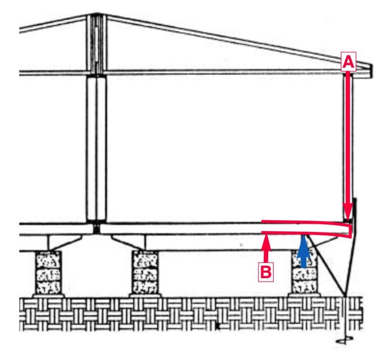 Crowned Floor Diagram 768x697